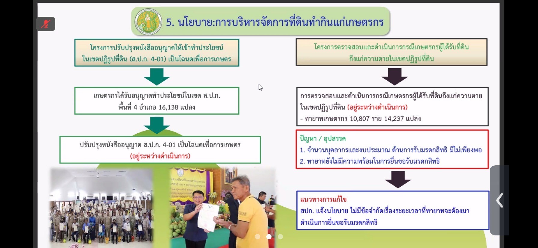 title - ผู้ตรวจราชการกรม ร่วมประชุมตรวจราชการของผู้ตรวจราชการกระทรวงเกษตรและสหกรณ์ รอบที่ 2 เขตตรวจราชการที่ 13 จังหวัดนครราชสีมา